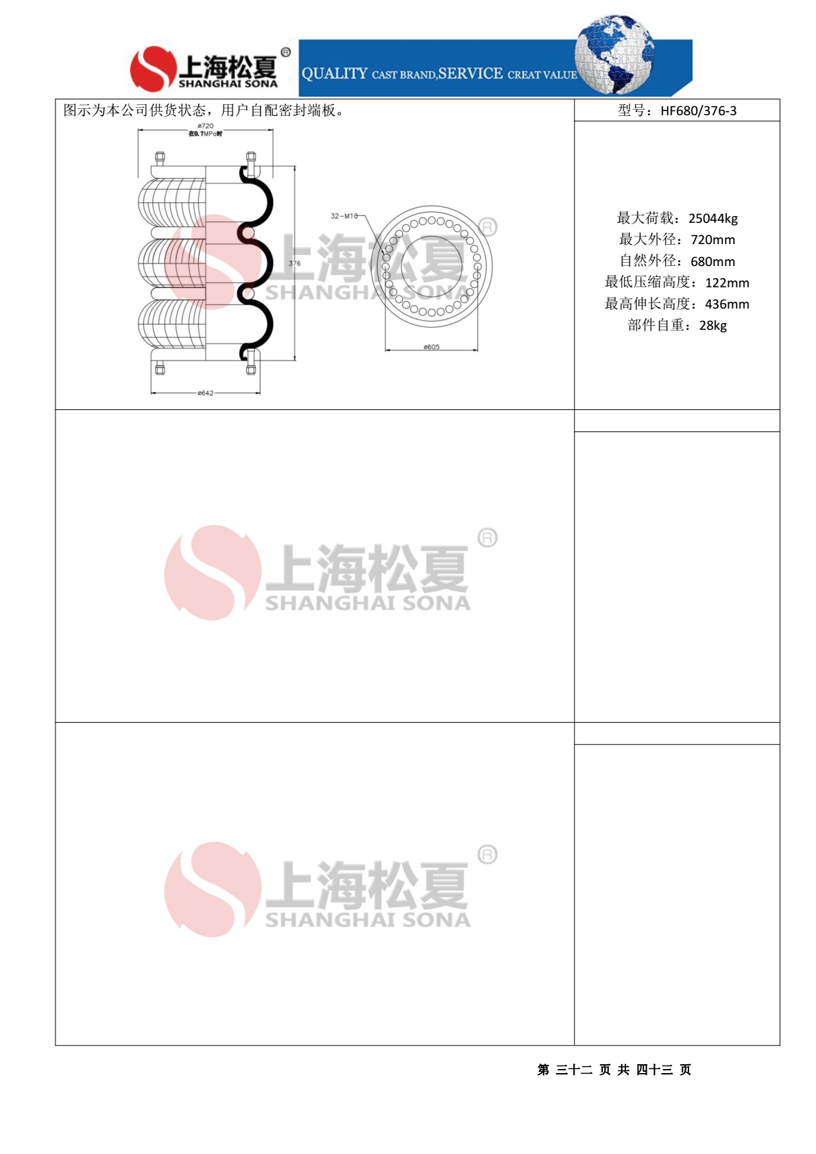 HF235/152-2法蘭式橡膠氣胎 設(shè)備調(diào)偏專用